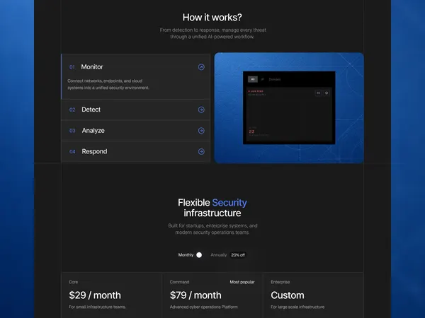 Screenshot 3 of CyvexAI