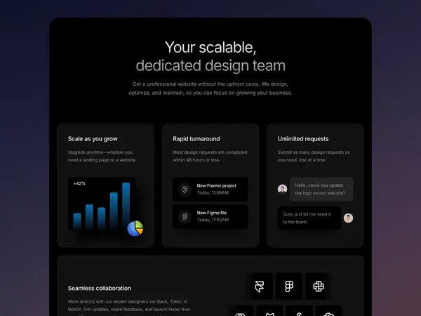 Screenshot 2 of Designfast