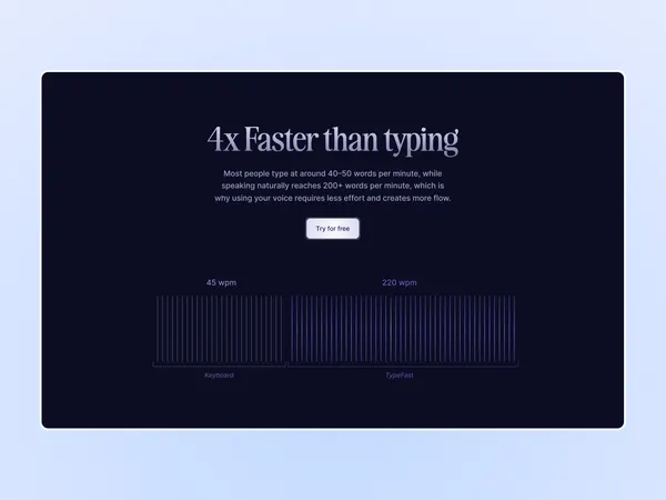 Screenshot 2 of Dictly