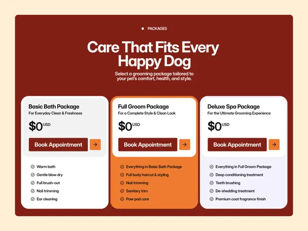 Screenshot 3 of Dog Groom