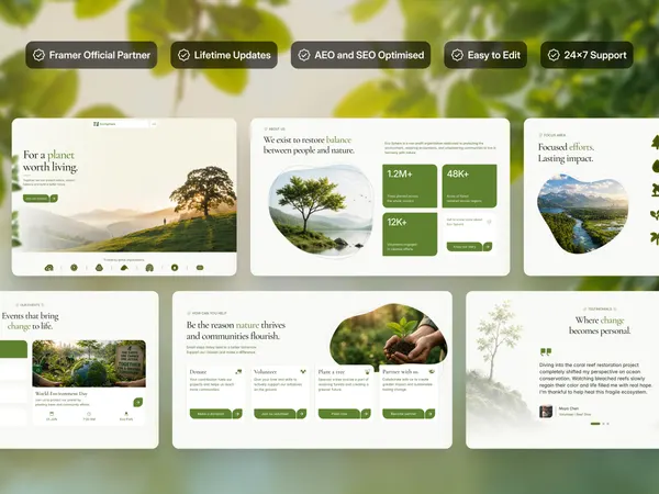Screenshot 1 of Ecospheree