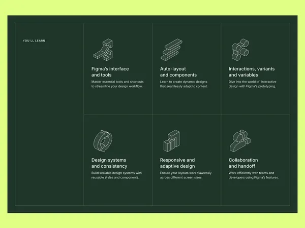 Screenshot 2 of FastCourse
