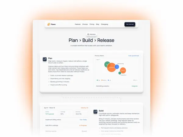 Screenshot 4 of Flowa