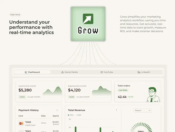 Screenshot 2 of Grow Tool