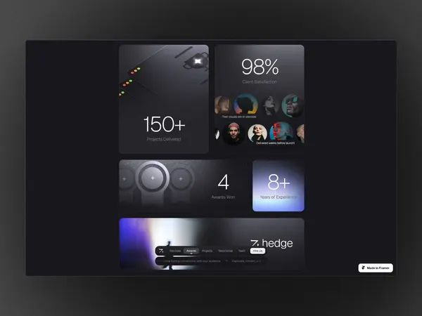 Screenshot 2 of Hedge