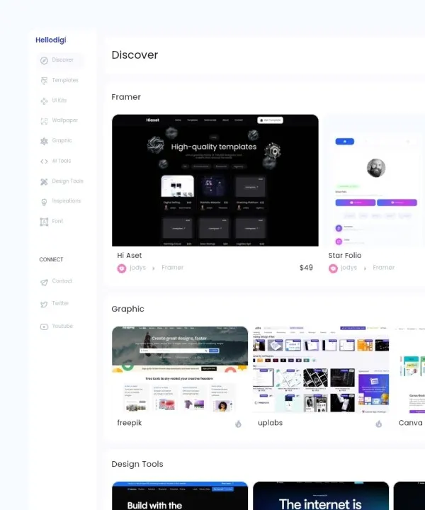 Screenshot 1 of Hellodigi