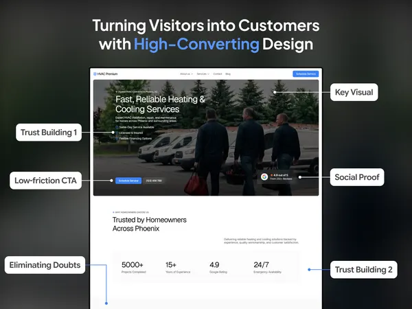 Screenshot 2 of HVAC Premium