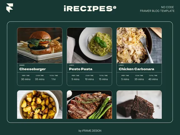 Screenshot 4 of iRecipes