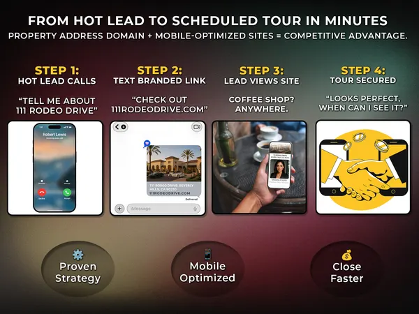 Screenshot 3 of Leasing Pro