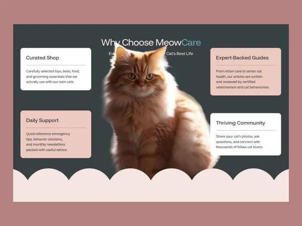 Screenshot 2 of MeowCare