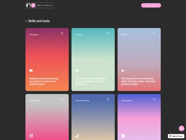 Screenshot 3 of Miu