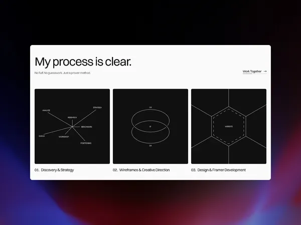 Screenshot 3 of NEAT