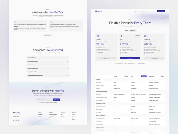 Screenshot 4 of NeurFlo