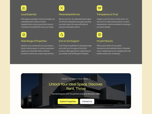 Screenshot 3 of Nirastate
