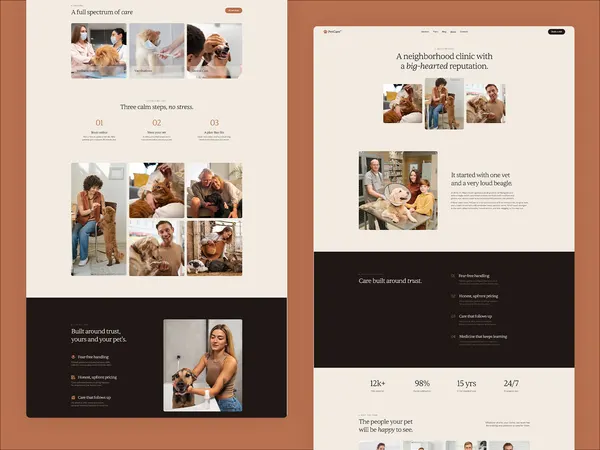 Screenshot 3 of Pet Care
