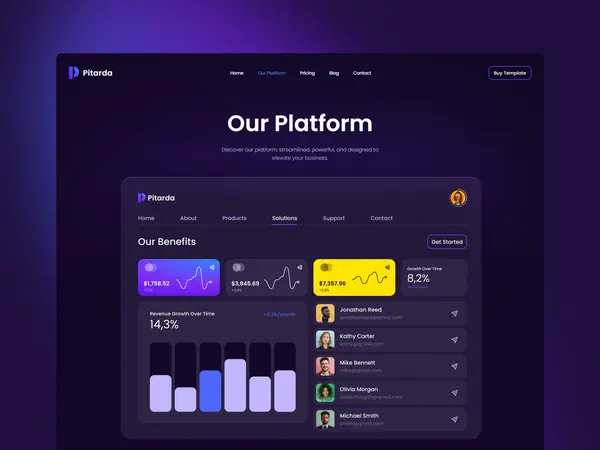 Screenshot 3 of Pitarda