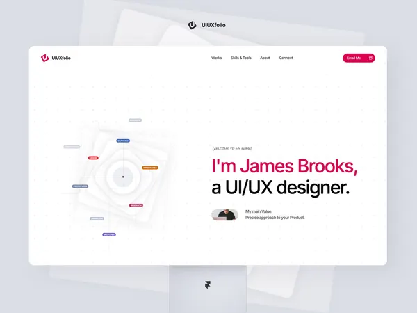 Screenshot 1 of Prodfolio