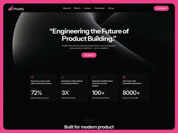 Screenshot 1 of Prodify