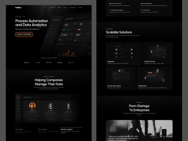 Screenshot 2 of Proflow