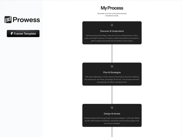 Screenshot 3 of Prowess