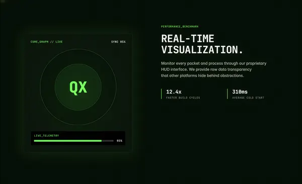 Screenshot 3 of Quantum.core
