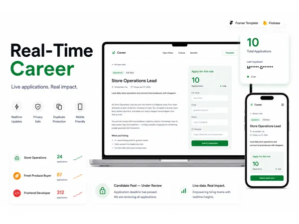 Screenshot 1 of Realtime Career