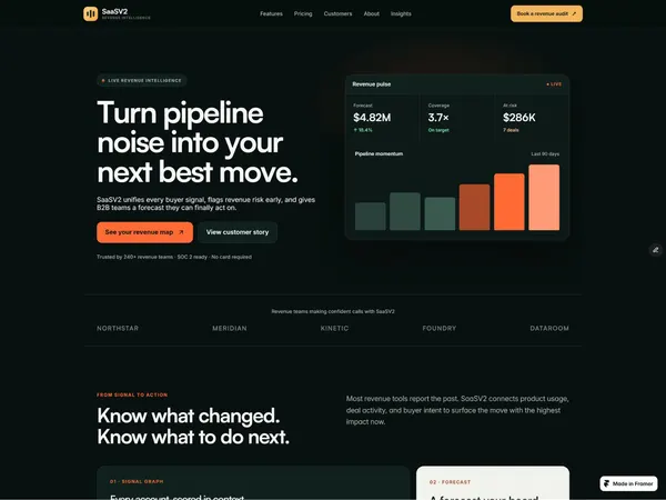 Screenshot 1 of SaaSV2