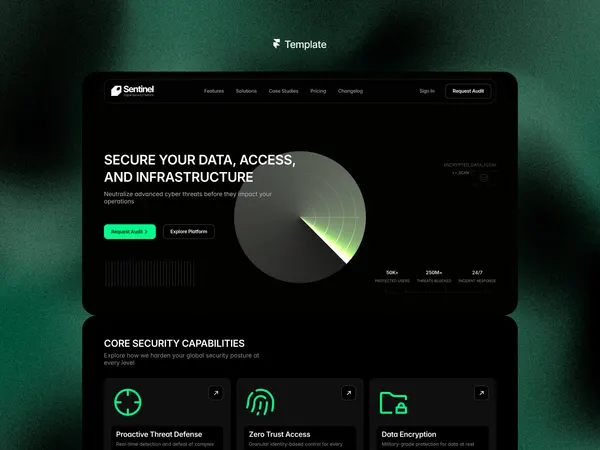 Screenshot 1 of Sentinel Pro