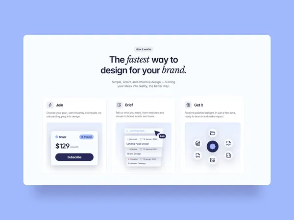 Screenshot 2 of Shapr