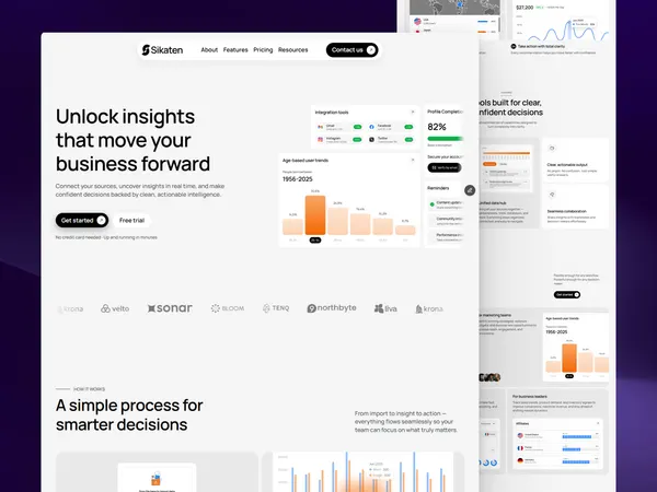 Screenshot 1 of Sikaten