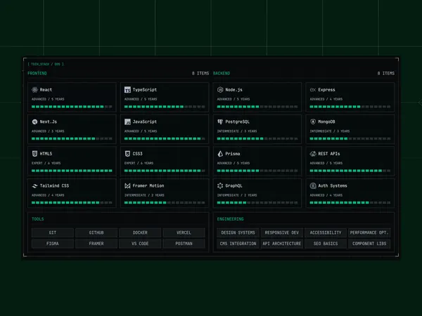 Screenshot 2 of STACKBIT OS