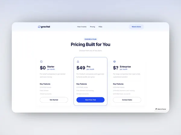 Screenshot 4 of Startup