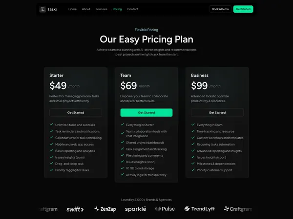 Screenshot 4 of Taski