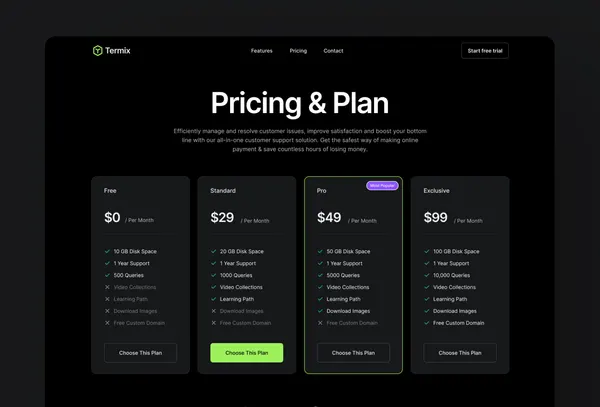 Screenshot 3 of Termix