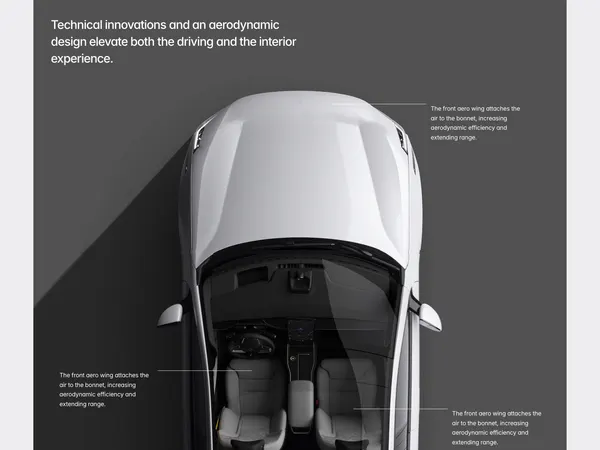 Screenshot 4 of Velora Car