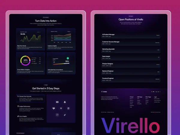 Screenshot 3 of Virello