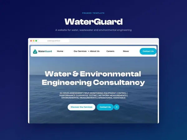 Screenshot 1 of WaterGuard