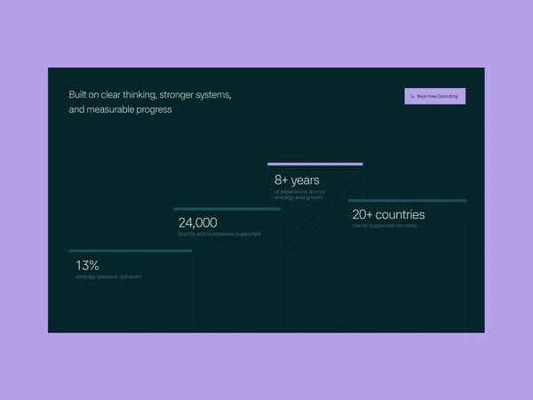 Screenshot 3 of Wings