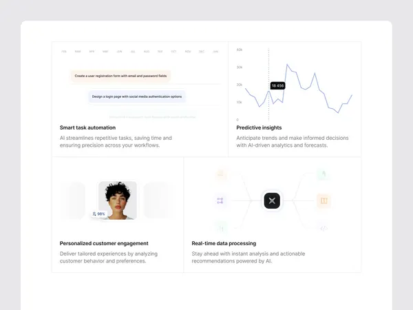 Screenshot 4 of Zentra