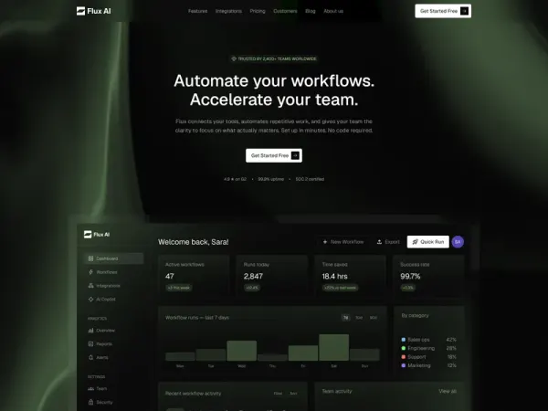 Flux UI