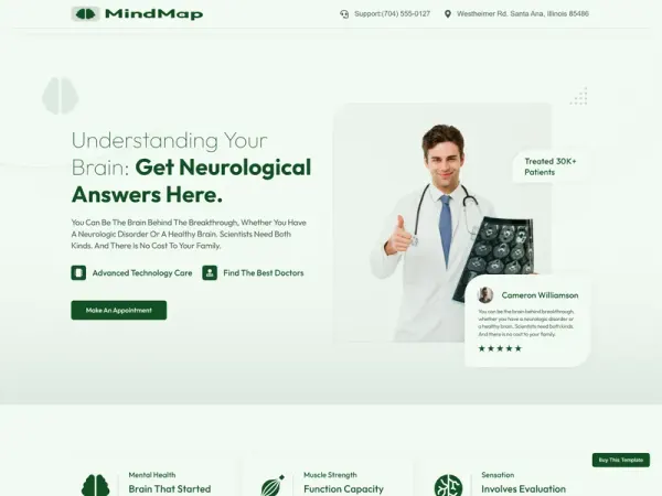 MindMap