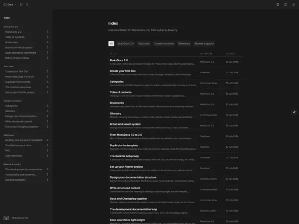 MokuDocs 2.0
