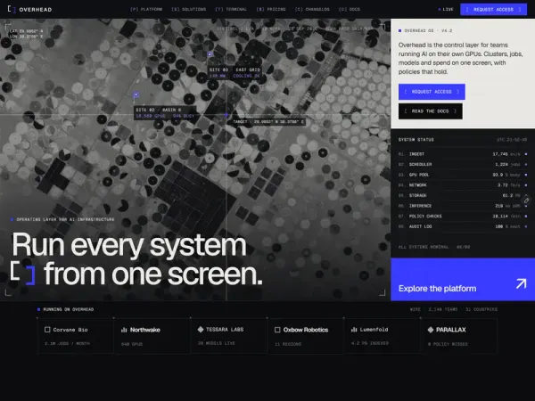 Operating System