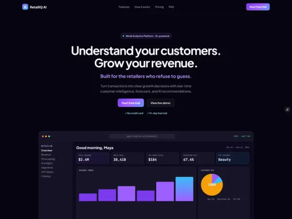 RetailIQ Analytics