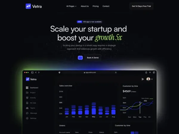 Veetra