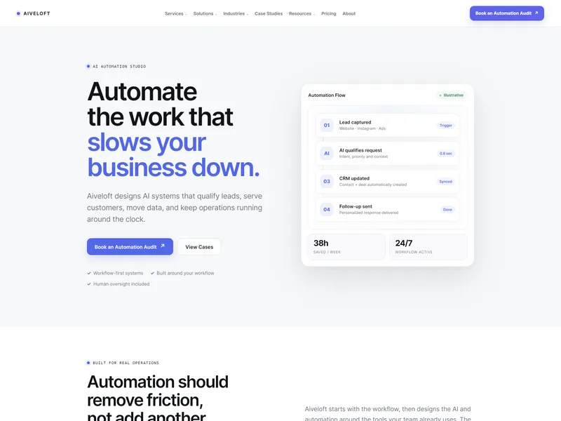 Aiveloft