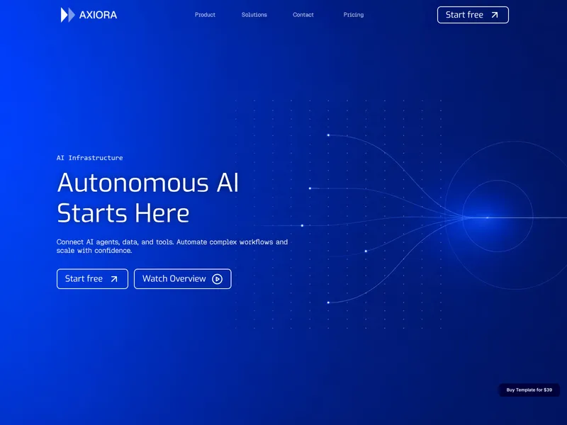 Axiora
