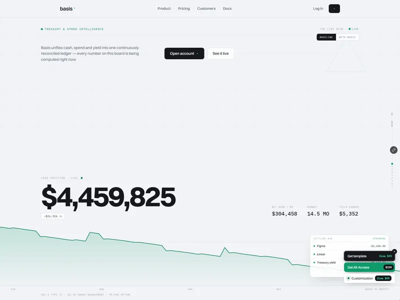 Basis Money Finance