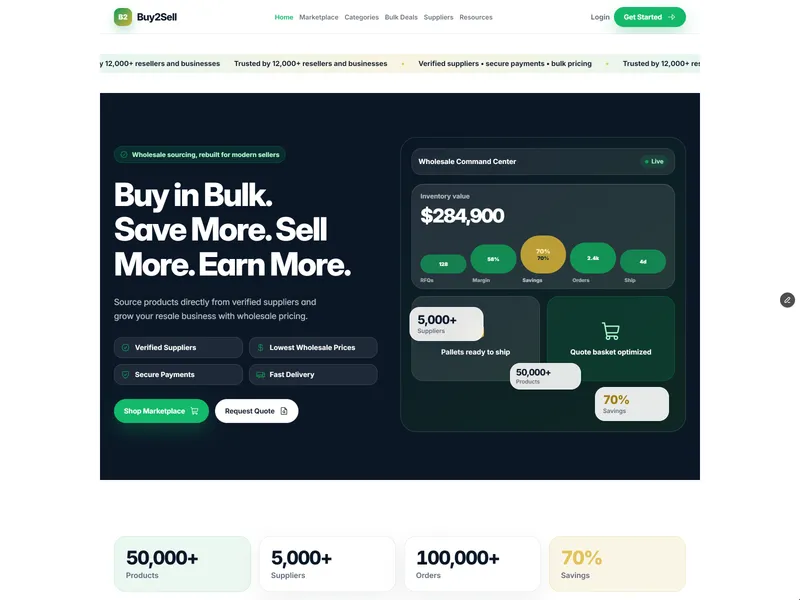 Buy2Sell