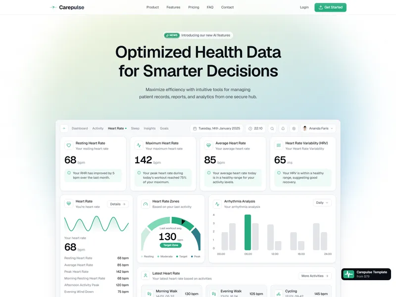 Carepulse